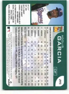 2021 Topps Archives Adolis Garcia baseball card with original gloss and NM-MT condition