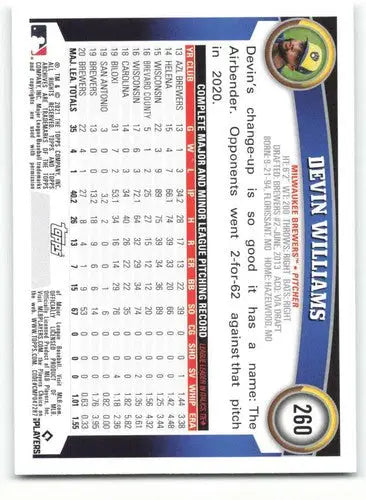 2021 Topps Archives #260 Devin Williams NM Near Mint Brewers - Baseball Card Single