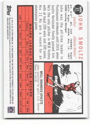 2021 Topps Archives #57 John Smoltz NM-MT Braves - Baseball Card Single