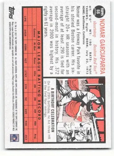2021 Topps Archives Nomar Garciaparra baseball card back with original gloss details