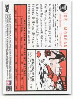 Joe Morgan baseball card from 2021 Topps Archives with original gloss and vibrant colors