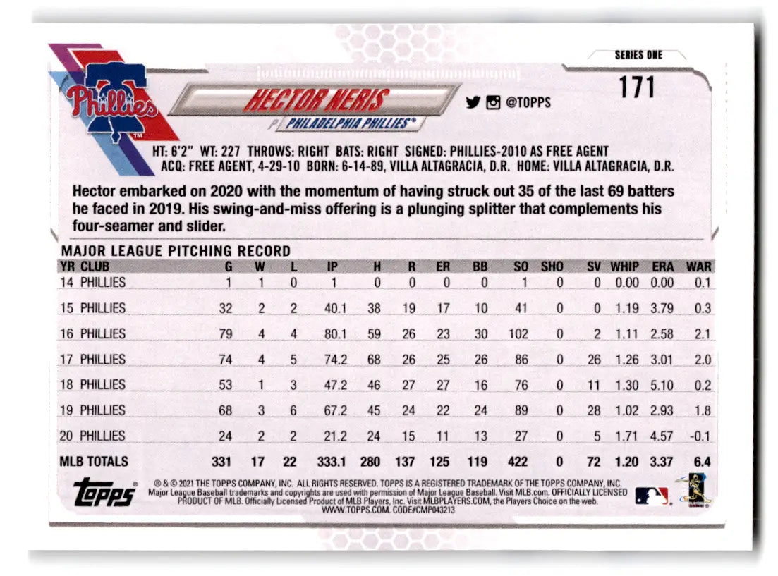 2021 Topps Baseball Hector Neris #171 Phillies - Baseball Card Single