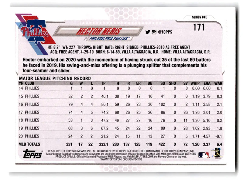 2021 Topps Baseball Hector Neris #171 Phillies - Baseball Card Single