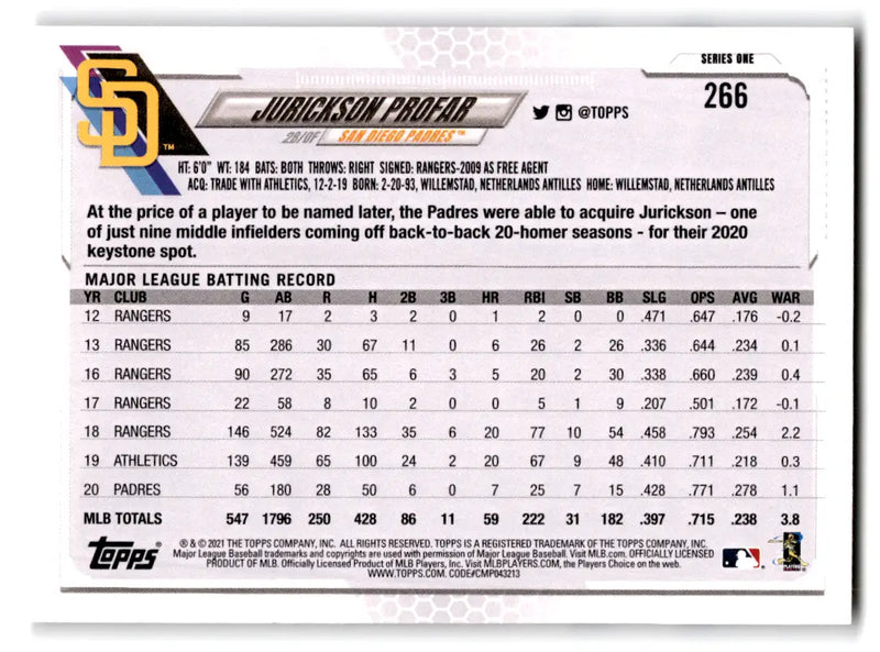 2021 Topps Baseball Jurickson Profar #266 Padres - Baseball Card Single