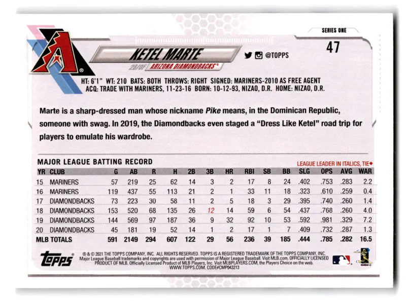 2021 Topps Baseball Ketel Marte #47 Diamondbacks - Baseball Card Single
