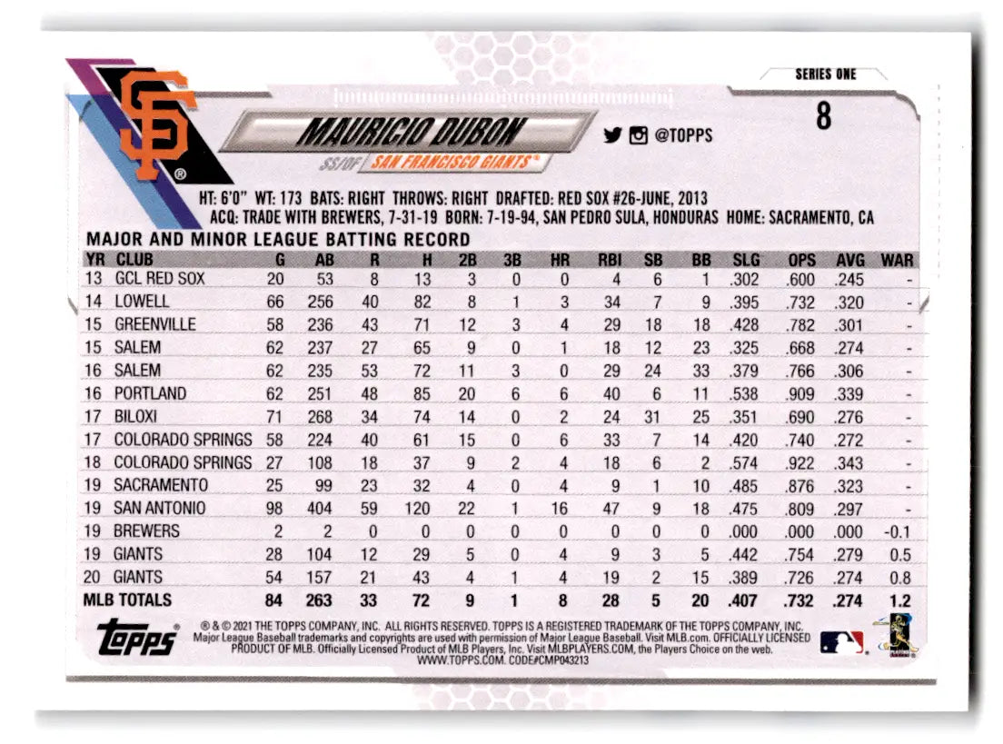 2021 Topps Baseball Mauricio Dubon #8 Giants - Baseball Card Single