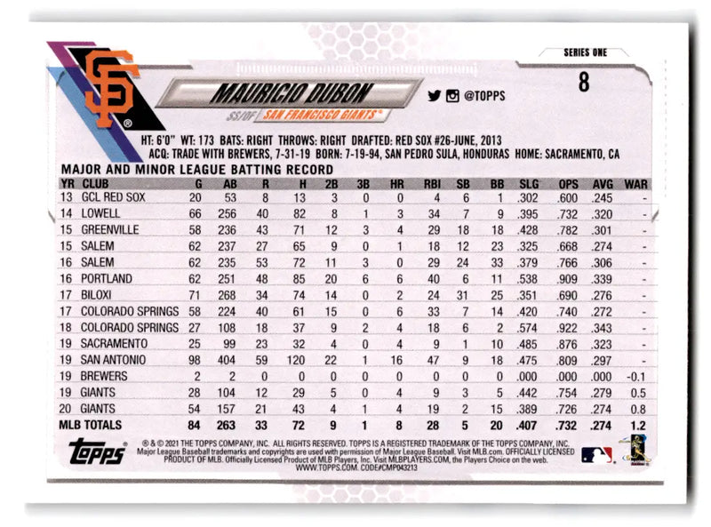 2021 Topps Baseball Mauricio Dubon #8 Giants - Baseball Card Single