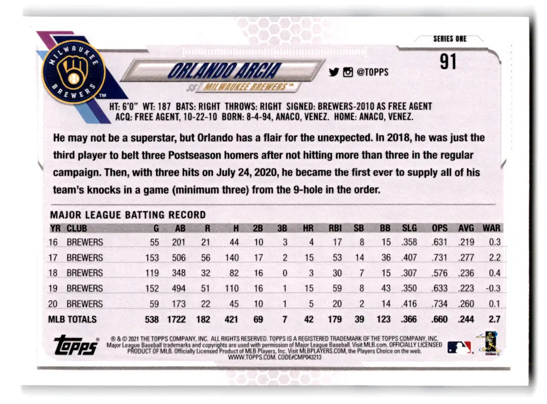 2021 Topps Baseball Orlando Arcia #91 Brewers - Baseball Card Single