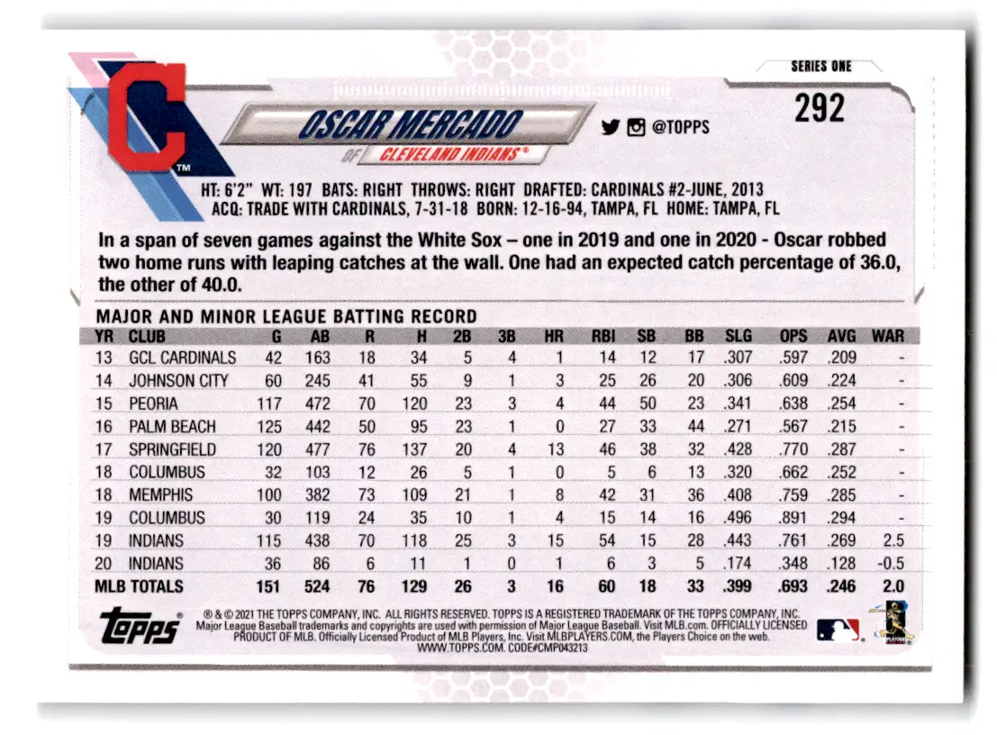 2021 Topps Baseball Oscar Mercado #292 Cleveland Indians Guardians - Baseball Card Single