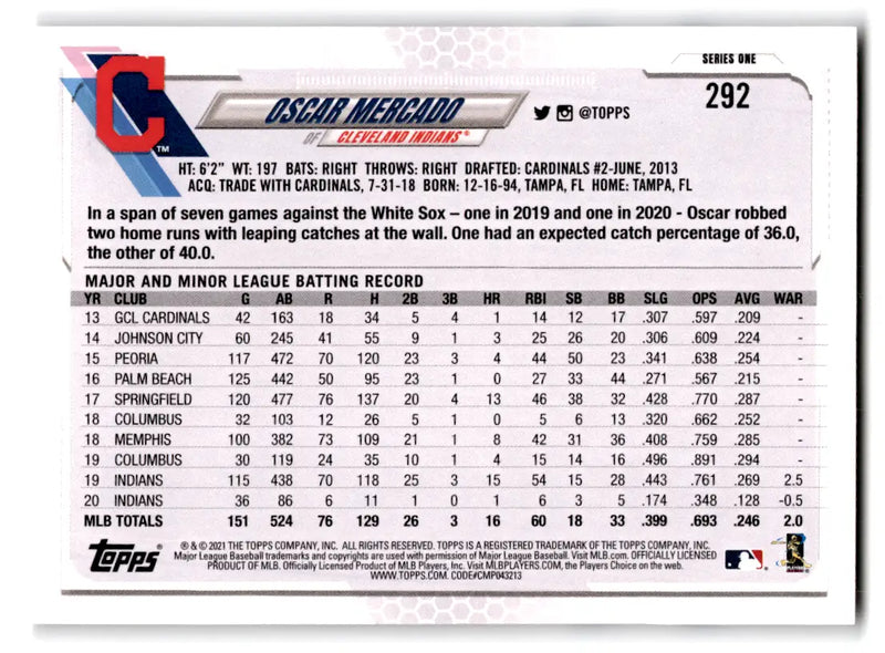 2021 Topps Baseball Oscar Mercado #292 Cleveland Indians Guardians - Baseball Card Single