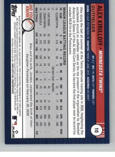 2021 Topps Big League Alex Kirilloff baseball card with original gloss Twins rookie card