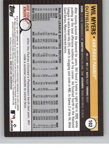 Baseball card back from 2021 Topps Big League #102 Wil Myers Padres NM-MT