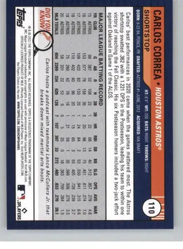 Carlos Correa baseball card from 2021 Topps Big League collection, NM-MT condition