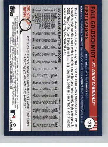 Baseball card back with original gloss from 2021 Topps Big League Paul Goldschmidt