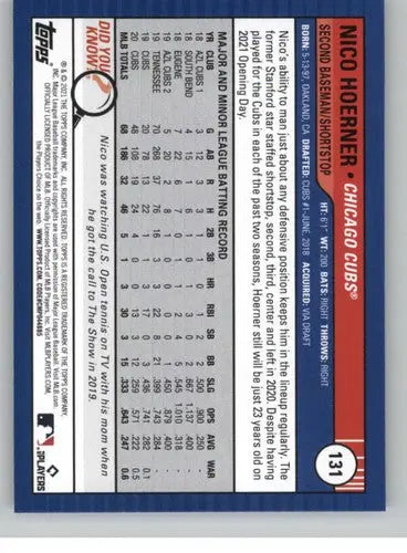 Original gloss Nico Hoerner baseball card from 2021 Topps Big League Cubs NM-MT