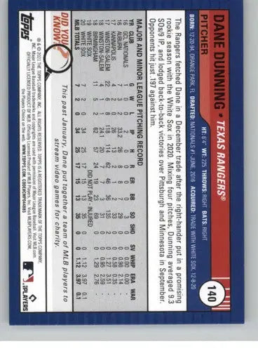 Baseball card back showing original gloss for 2021 Topps Big League Dane Dunning Rookie