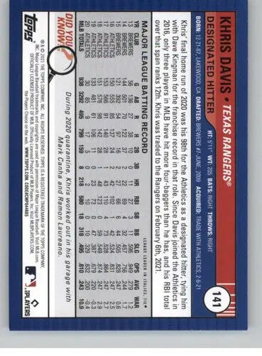 Baseball card back showing original gloss for 2021 Topps Big League Khris Davis NM-MT