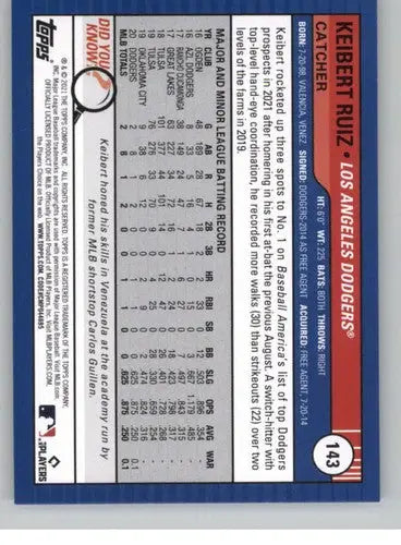 2021 Topps Big League Keibert Ruiz Rookie Baseball Card Dodgers ID:42532