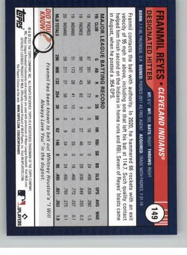 Original gloss 2021 Topps Big League Franmil Reyes Indians baseball card NM-MT