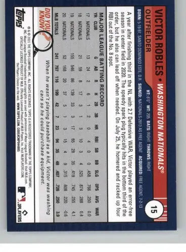 2021 Topps Big League #15 Victor Robles NM-MT Nationals ID:41946 - Baseball Card Single
