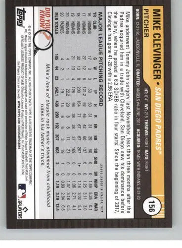 Baseball card back with original gloss from 2021 Topps Big League Mike Clevinger Padres
