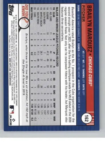 Original gloss Brailyn Marquez baseball card from Topps Big League 2021 Rookie Cubs