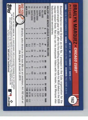 Brailyn Marquez 2021 Topps Big League #162 NM-MT RC Cubs baseball card original gloss