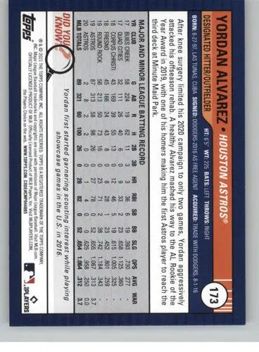 Yordan Alvarez baseball card in 2021 Topps Big League series, NM-MT condition