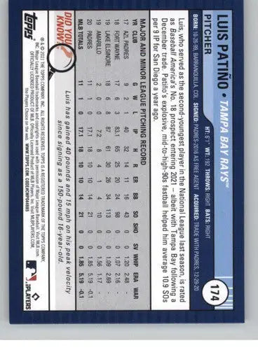 Luis Patiño baseball card from Topps Big League 2021 Rookie Rays original gloss