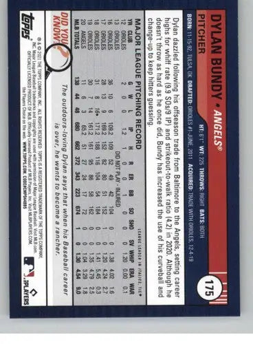 2021 Topps Big League Dylan Bundy baseball card NM-MT Angels ID 42665