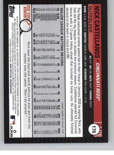 2021 Topps Big League baseball card back with original gloss featuring Nick Castellanos Reds