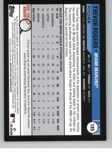 Original gloss 2021 Topps Big League Trevor Rogers Marlins rookie baseball card