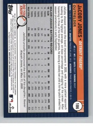 Baseball card back from 2021 Topps Big League #186 JaCoby Jones Tigers NM-MT