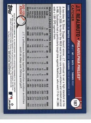 Baseball card back featuring original gloss from 2021 Topps Big League J.T. Realmuto