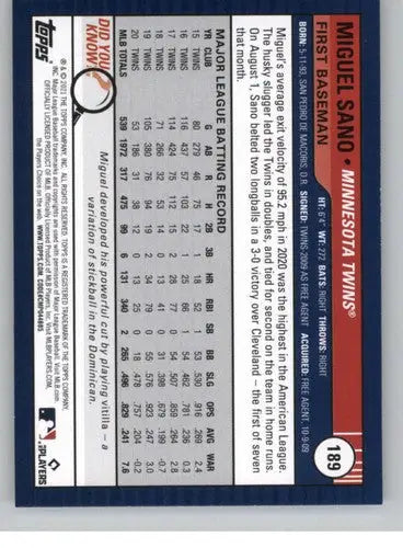 Original gloss 2021 Topps Big League Miguel Sano Twins baseball card NM-MT