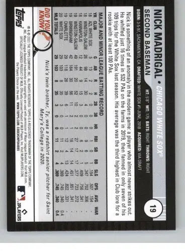 2021 Topps Big League #19 Nick Madrigal NM-MT RC Rookie White Sox ID:41948 - Baseball Card Single