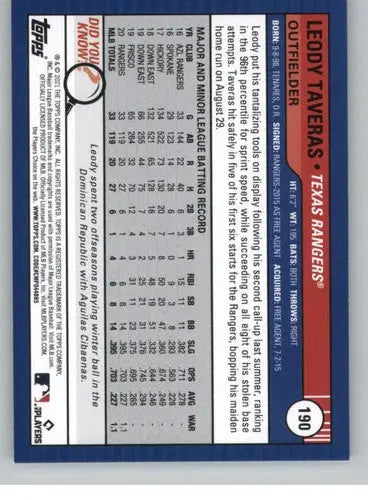Original gloss Leody Taveras baseball card from Topps Big League 2021 Rookie Rangers