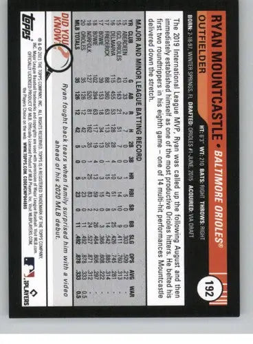2021 Topps Big League Ryan Mountcastle baseball card Orioles rookie NM-MT ID 42650