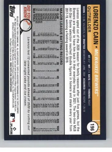 Baseball card back featuring 2021 Topps Big League Lorenzo Cain Brewers original gloss