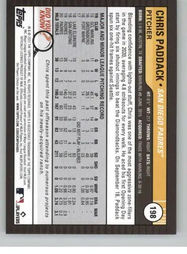 Baseball card back with original gloss from 2021 Topps Big League Chris Paddack Padres