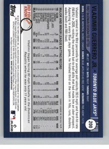Baseball card back with original gloss from 2021 Topps Big League Vladimir Guerrero Jr
