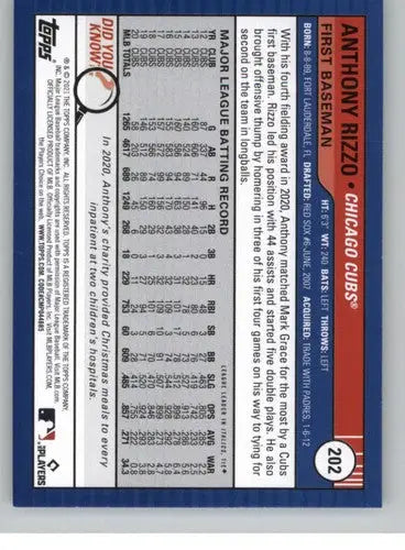 Anthony Rizzo baseball card from 2021 Topps Big League original gloss NM-MT