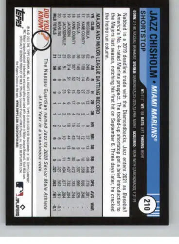 Baseball card back from 2021 Topps Big League Jazz Chisholm Rookie Marlins