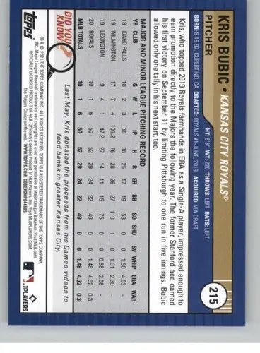 Original gloss 2021 Topps Big League Kris Bubic baseball card Royals Rookie NM-MT