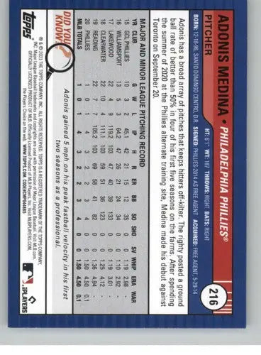 Baseball card back with original gloss from 2021 Topps Big League Adonis Medina Rookie
