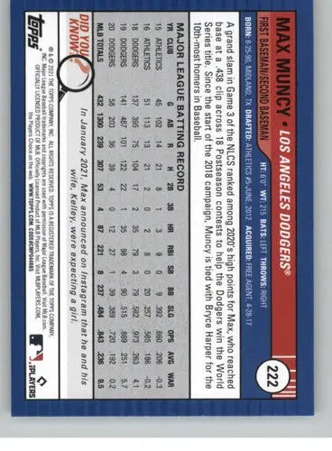 Baseball card back with original gloss for 2021 Topps Big League Max Muncy Dodgers