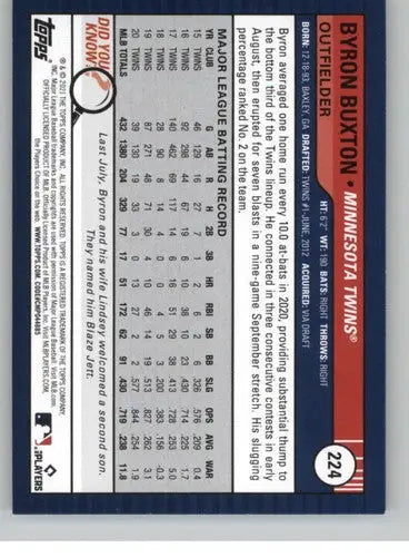 2021 Topps Big League #224 Byron Buxton NM-MT Twins ID:42707 - Baseball Card Single