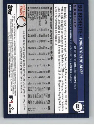 Original gloss 2021 Topps Big League Bo Bichette baseball card Blue Jays ID 42708