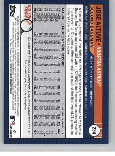 2021 Topps Big League Jose Altuve baseball card Astros NM-MT collectible