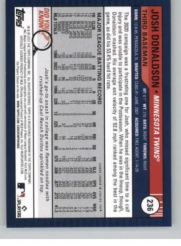2021 Topps Big League #236 Josh Donaldson NM-MT Twins ID:42713 - Baseball Card Single